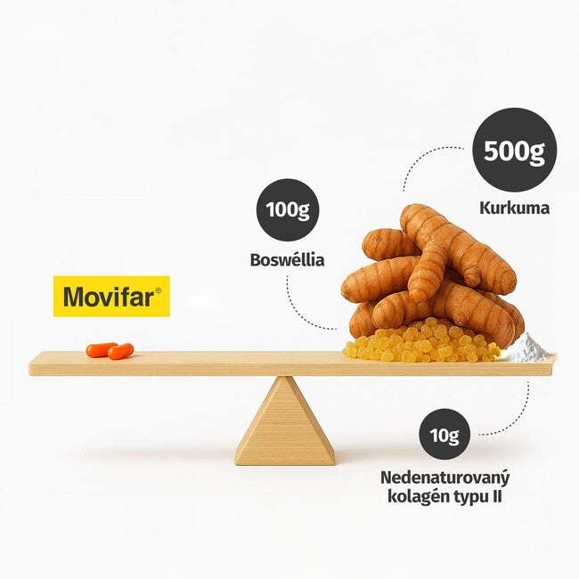 Namman MUAY Integratore alimentare Movifar, 30 capsule