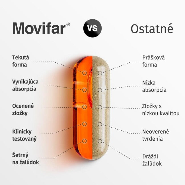 Namman MUAY Integratore alimentare Movifar, 30 capsule