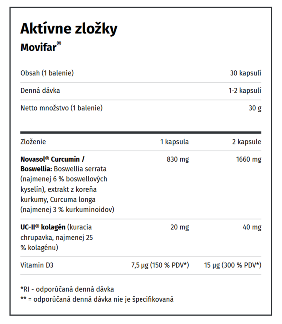 Namman MUAY Integratore alimentare Movifar, 30 capsule